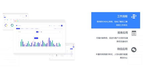二次開發 lofter 樂乎 讓興趣,更有趣