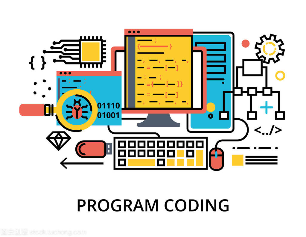 編程、開發軟件和編碼的概念