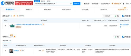 俞敏洪卸任新東方文旅公司