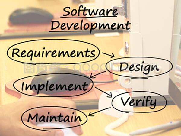 軟件開發(fā)圖顯示設(shè)計(jì)實(shí)現(xiàn)維護(hù)