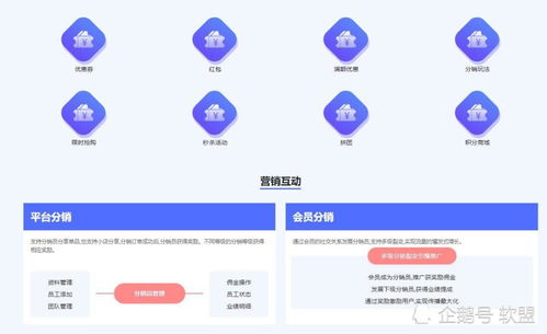 社交新零售電商系統軟件開發的功能詳解
