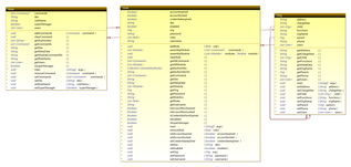 apdplat應用級產品開發平臺 專業的軟件外包與項目交易解決方案