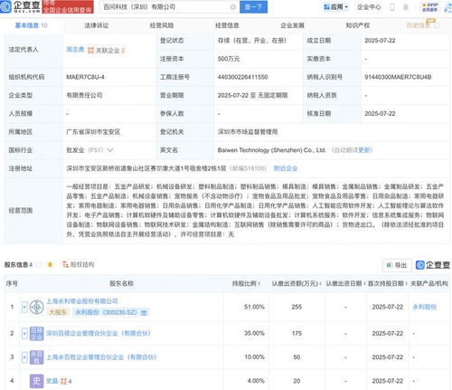 永利股份成立AI軟件開發(fā)新公司，布局智能化業(yè)務(wù)新篇章